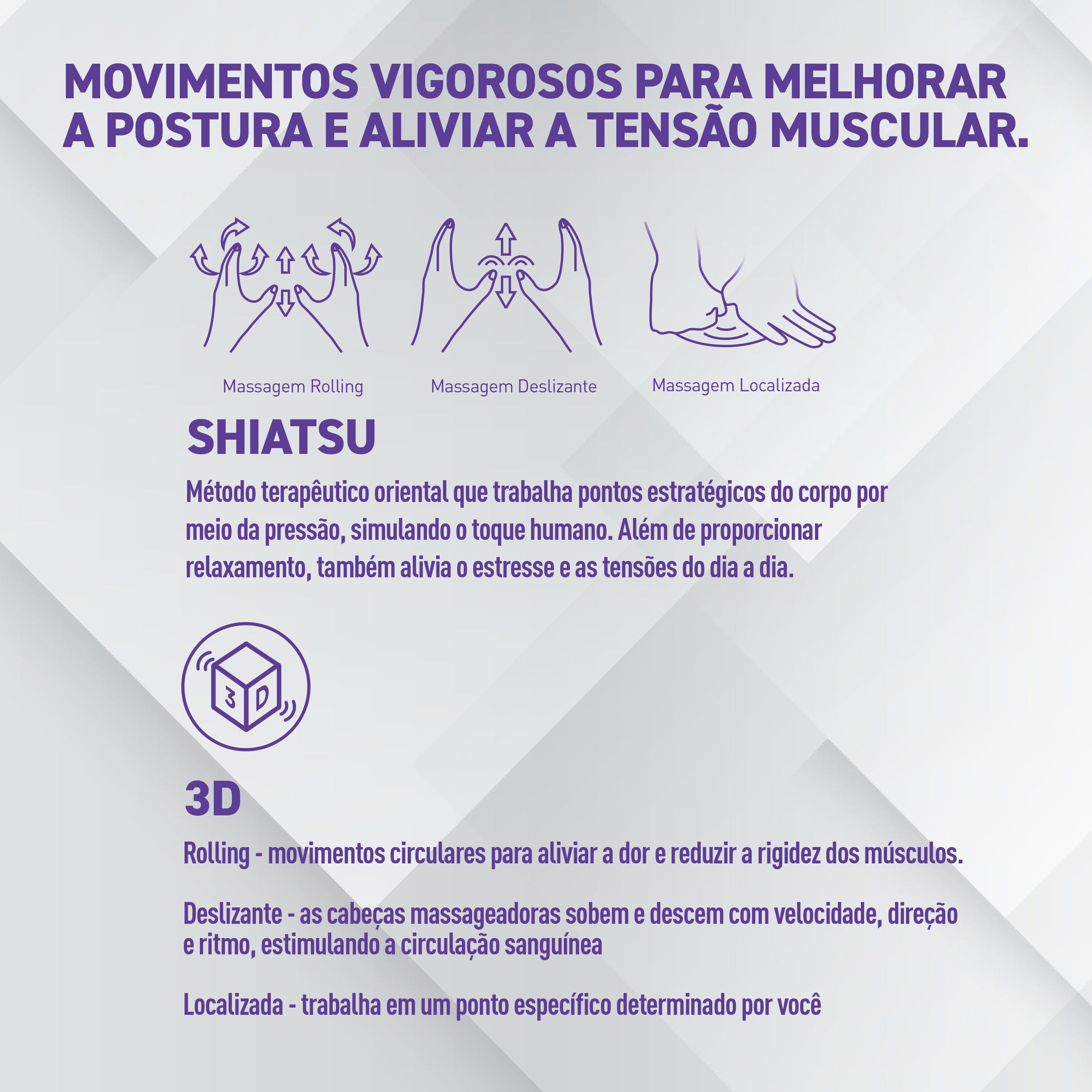 Assento Massageador Shiatsu Neck e Back