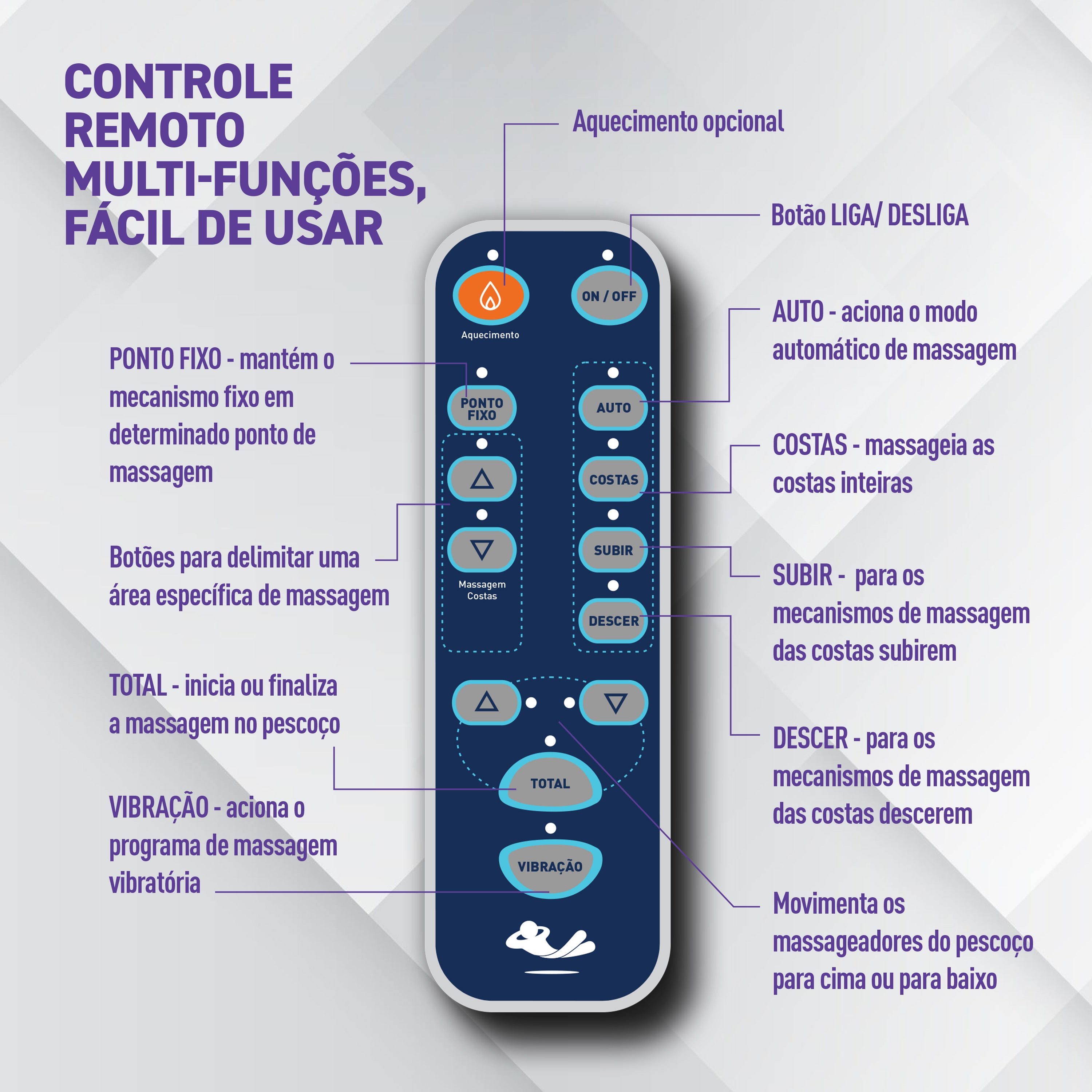 Assento Massageador Shiatsu Neck e Back