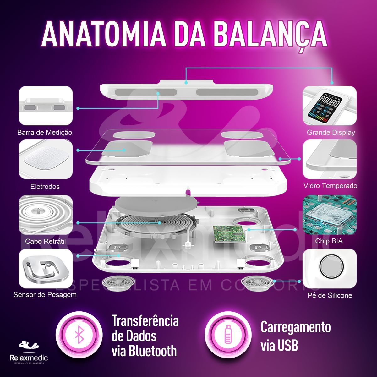 Balança de Bioimpedância BodyScan Pro