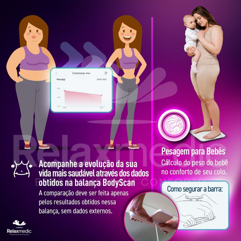 Balança de Bioimpêdancia BodyScan Pro Branco