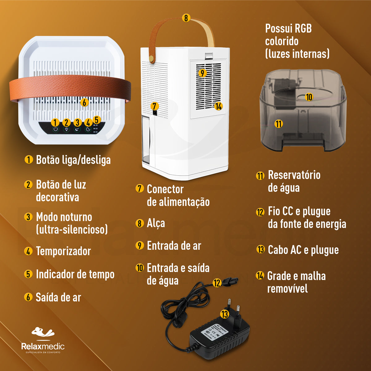 Desumidificador de Ar Get Dry