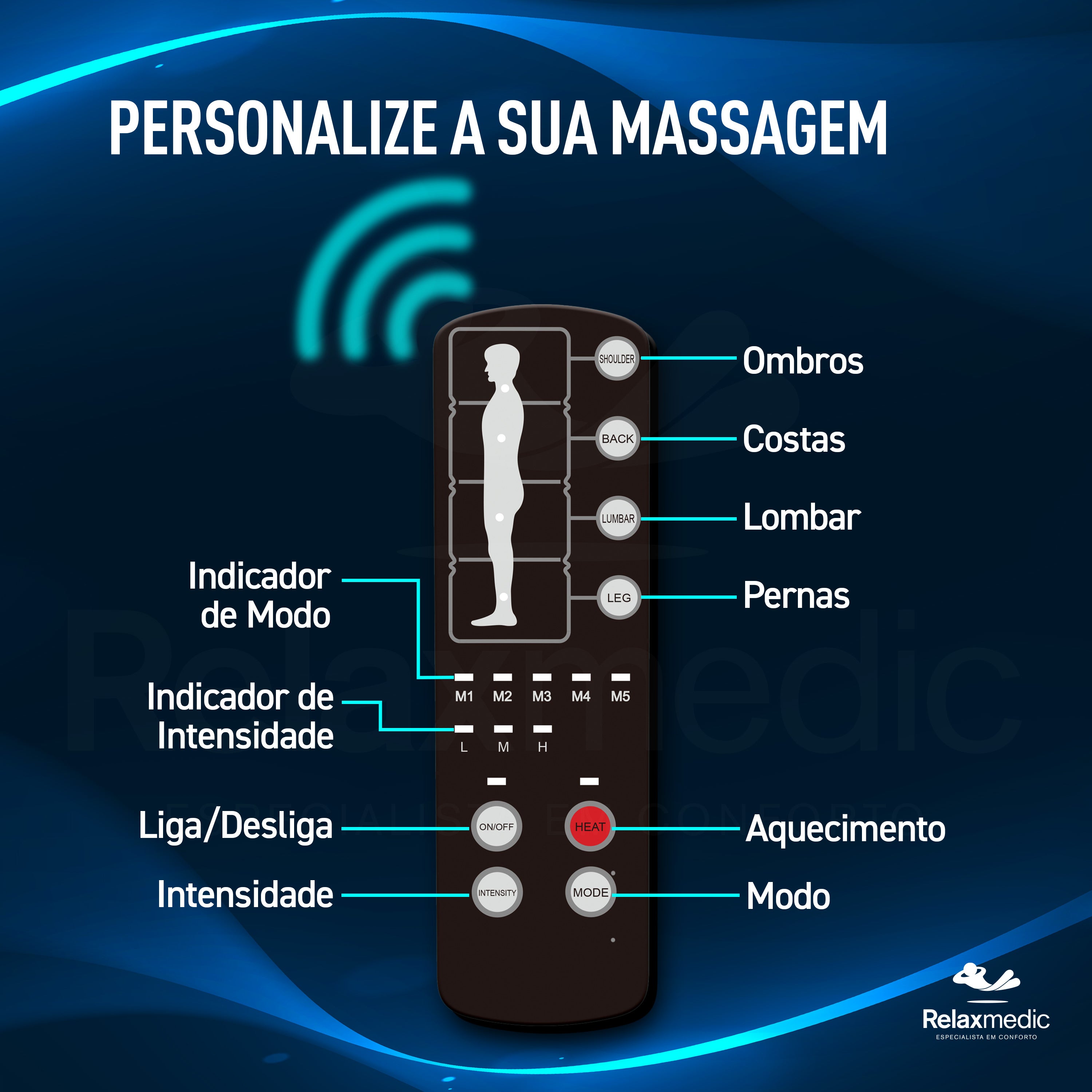 Esteira Massageadora Pillow Top