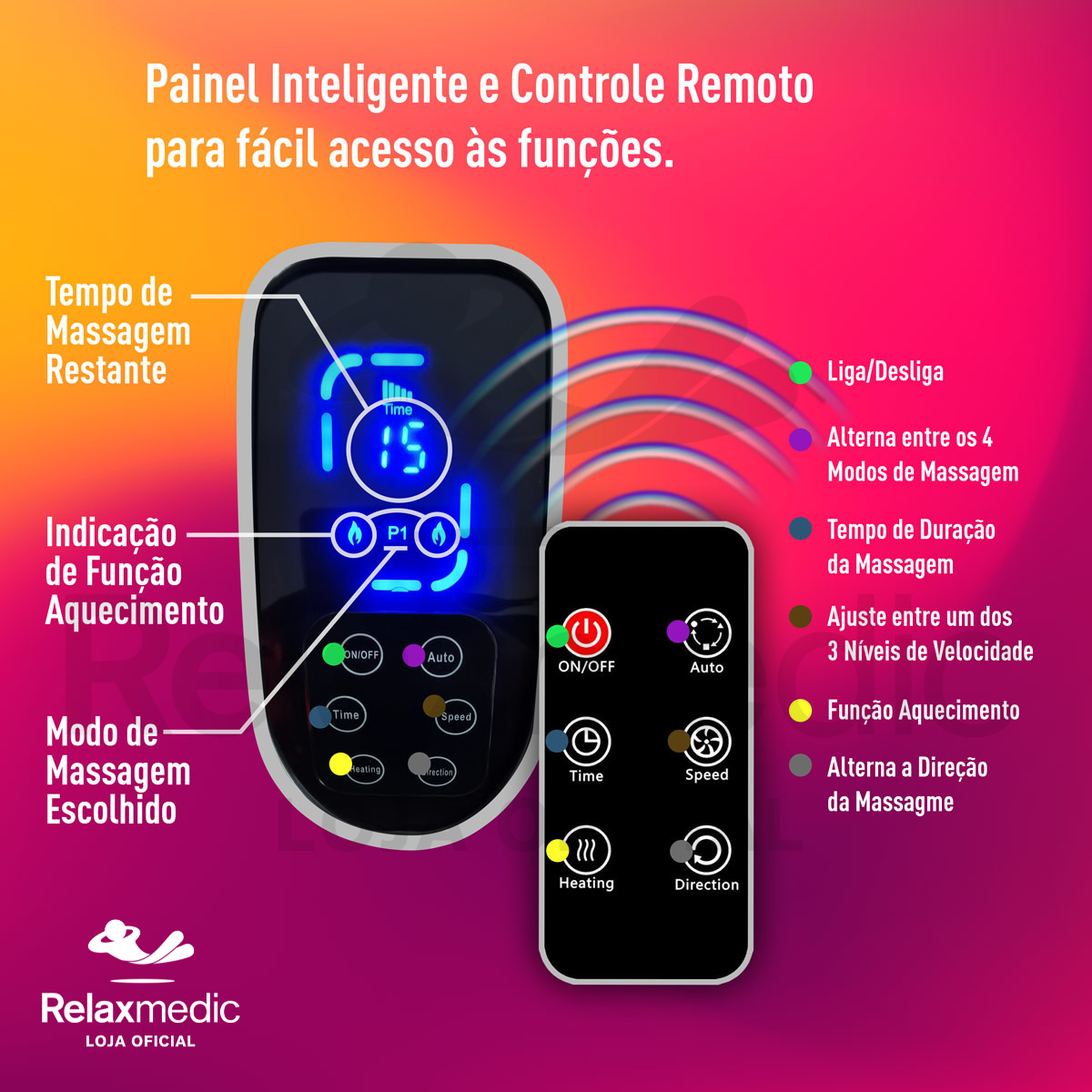 Massageador de Pés e Pernas Shiatsu Foot