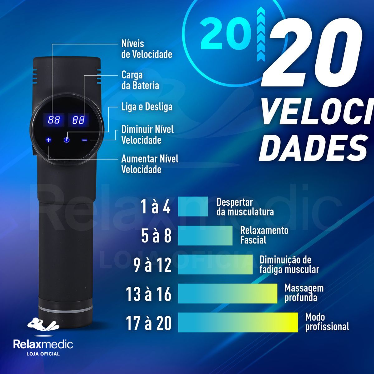 Pistola Massageadora Profissional Deep Therapy Cinza