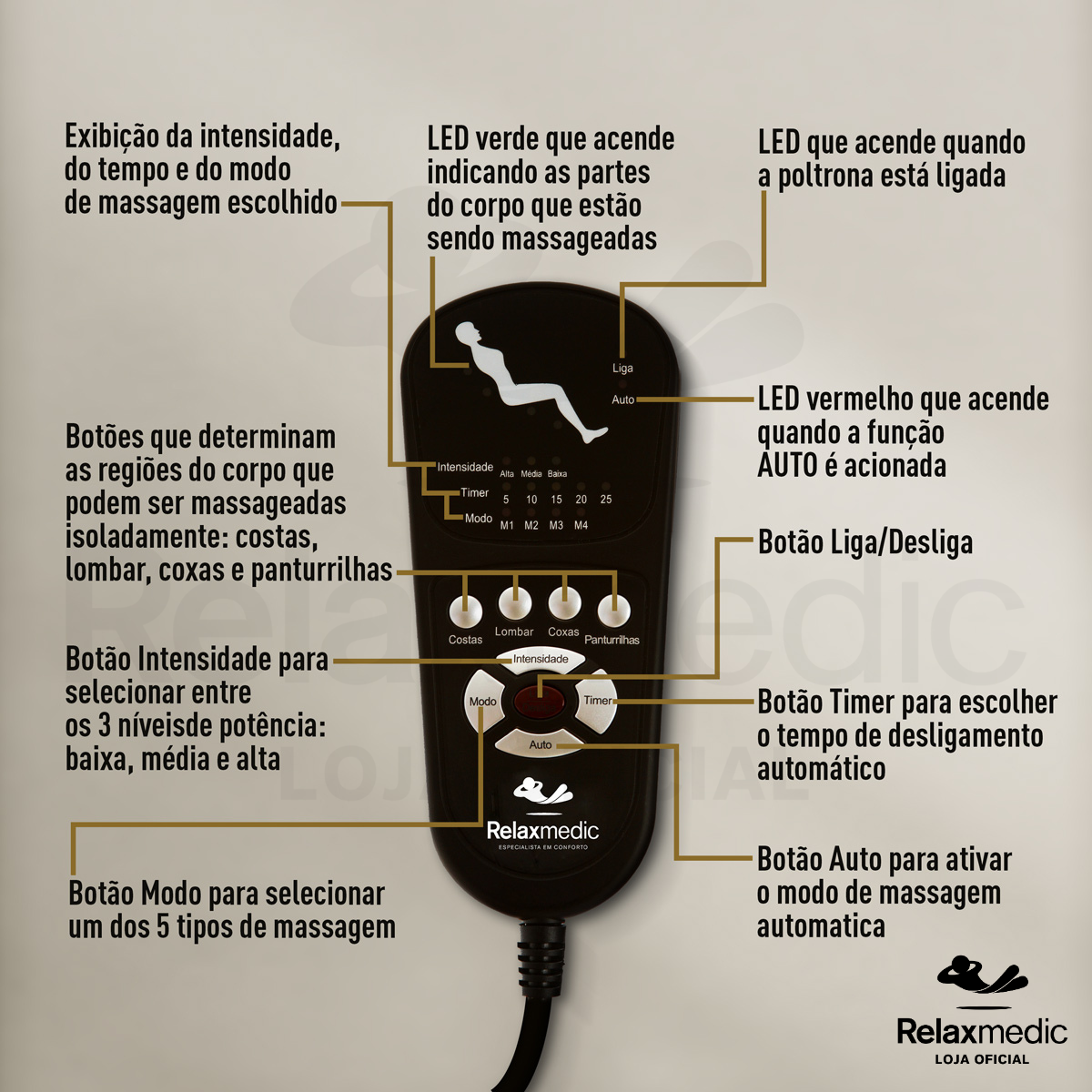 Poltrona do Papai Massageadora Reclinável