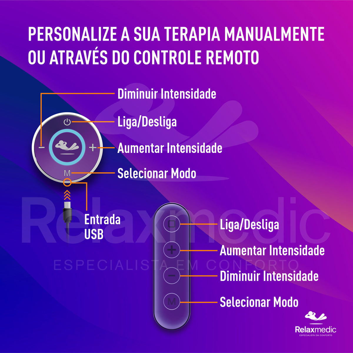 Eletroestimulador Fisio Tens Costas
