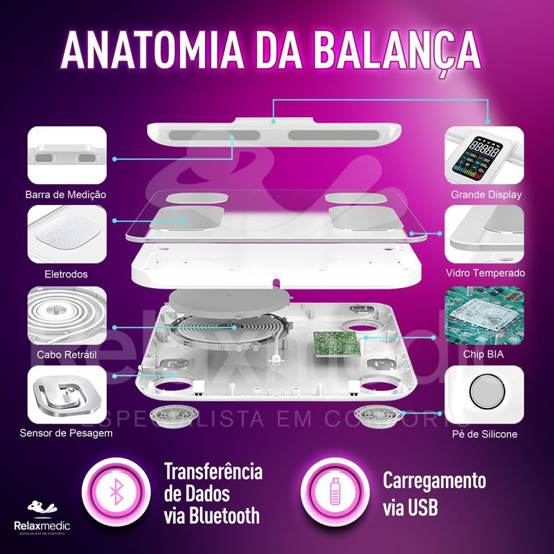 Balança de Bioimpêdancia BodyScan Pro Branco